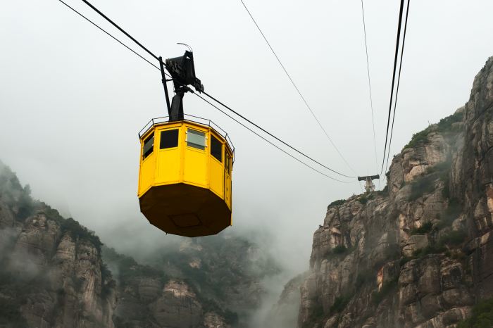 Visiting Montserrat by cable car