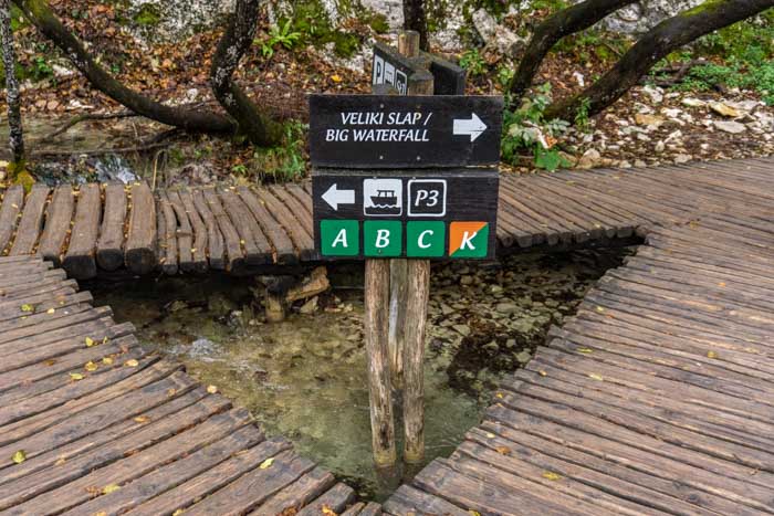 Routes are well marked in Plitvice