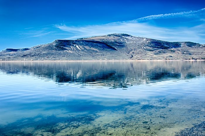 Blue Mesa Reservoir is one of the highlights of a Denver to Telluride road trip