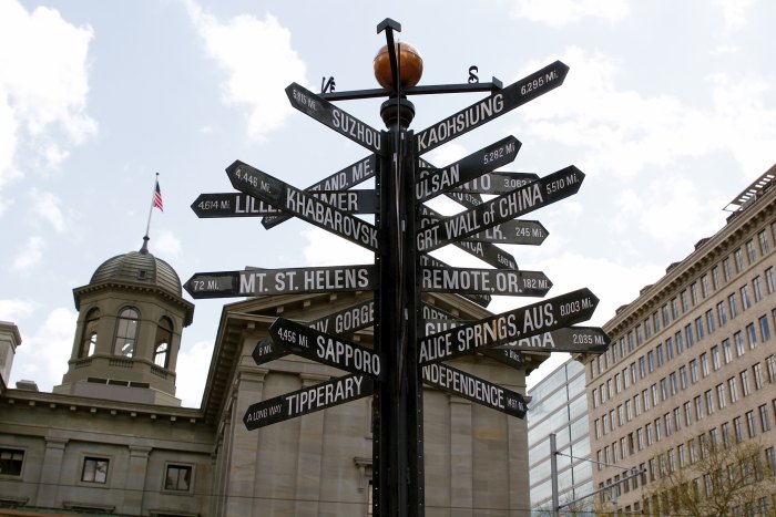 World Landmarks Directional Signpost in Pioneer Courthouse Square