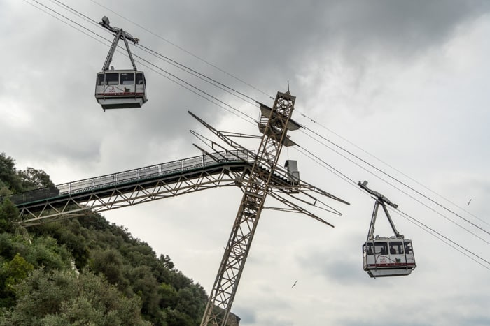 Gibraltar Cable Car