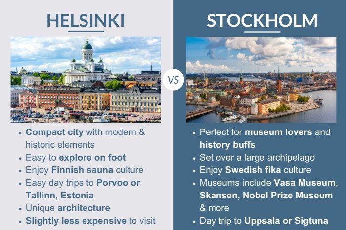 An infographic describing the differences between Helsinki and Stockholm