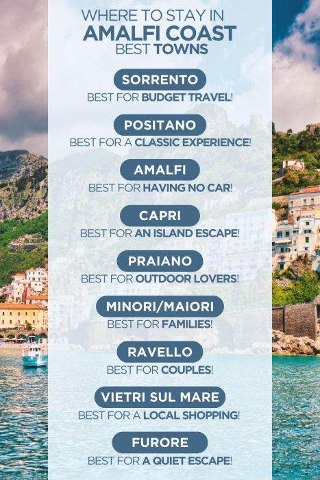 Infographic comparing towns to stay in the Amalfi Coast