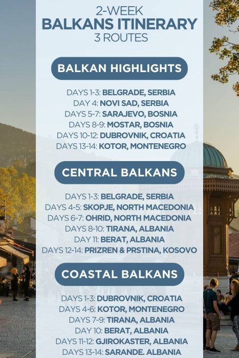 An infographic outlining 3 different 2-week itineraries for the Balkans