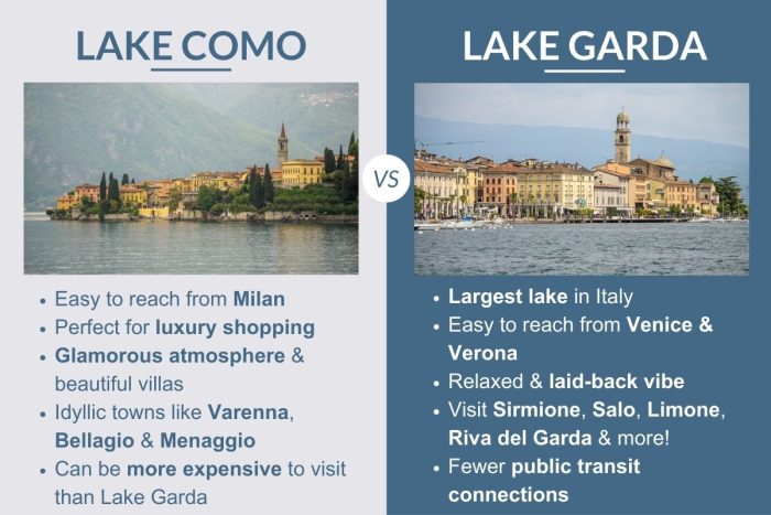 An infographic describing the differences between Lake Como and Lake Garda in Italy