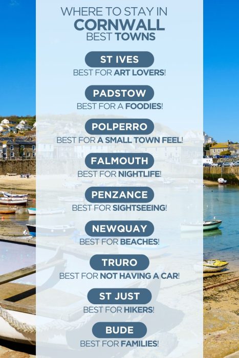Infographic comparing places to stay in Cornwall