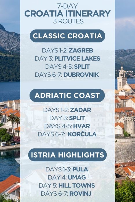An infographic outlining 3 different 7-day itineraries for Croatia