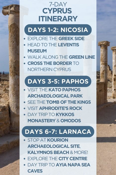 An infographic outlining a 7-day itinerary for Cyprus