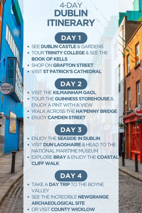An infographic outlining a 4-day itinerary for Dublin, Ireland