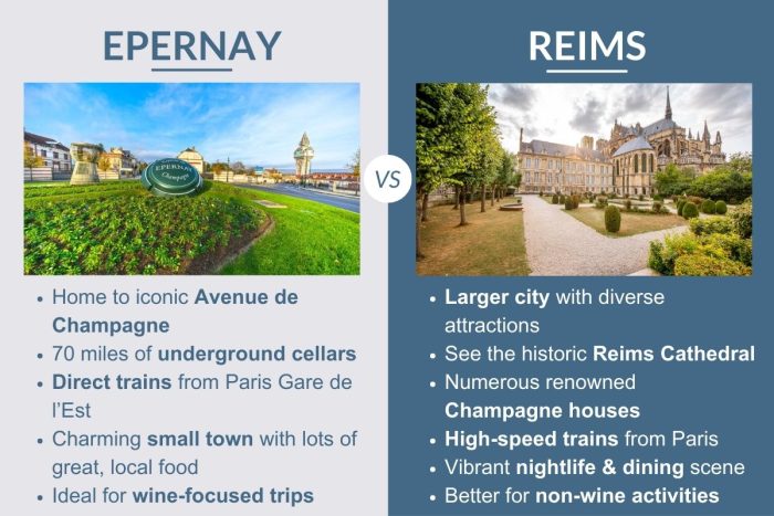 An infographic describing the differences between Epernay and Reims in the Champagne region of France