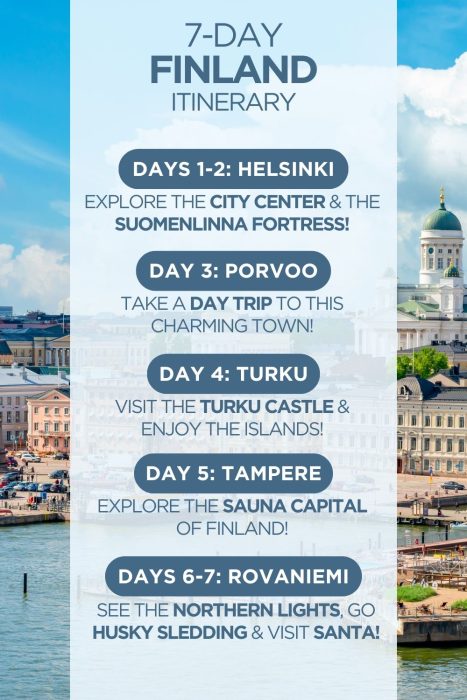 An infographic outlining a 7-day itinerary for Finland