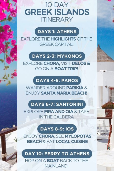 An infographic outlining a 10-day itinerary for the Greek islands
