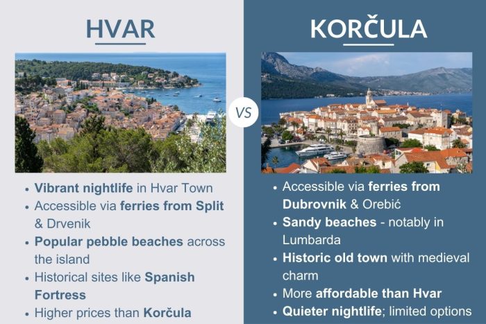 An infographic describing the differences between Hvar and Korcula in Croatia