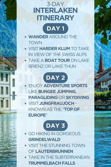 An infographic outlining a 3-day itinerary for Interlaken in Switzerland