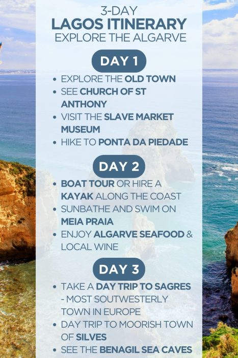 An infographic outlining a 3-day itinerary for Lagos in Portugal