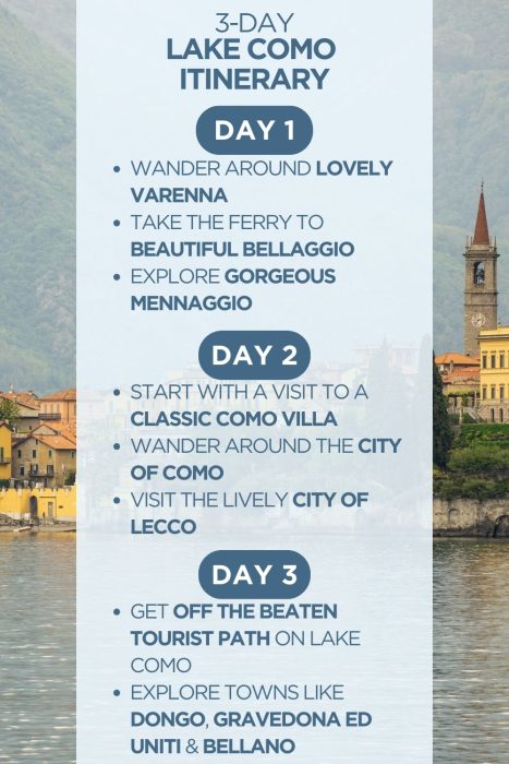 An infographic outlining a 3-day itinerary for Lake Como in Italy