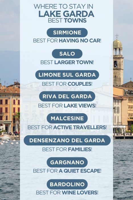 Infographic comparing towns to stay in Lake Garda