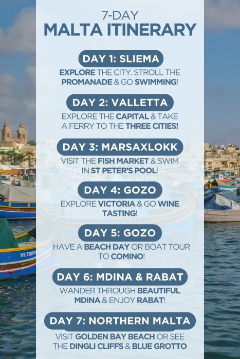 An infographic outlining a 7-day itinerary for Malta