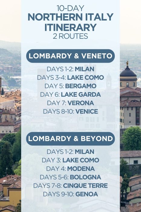 An infographic outlining 2 different 10-day itineraries for Northern Italy