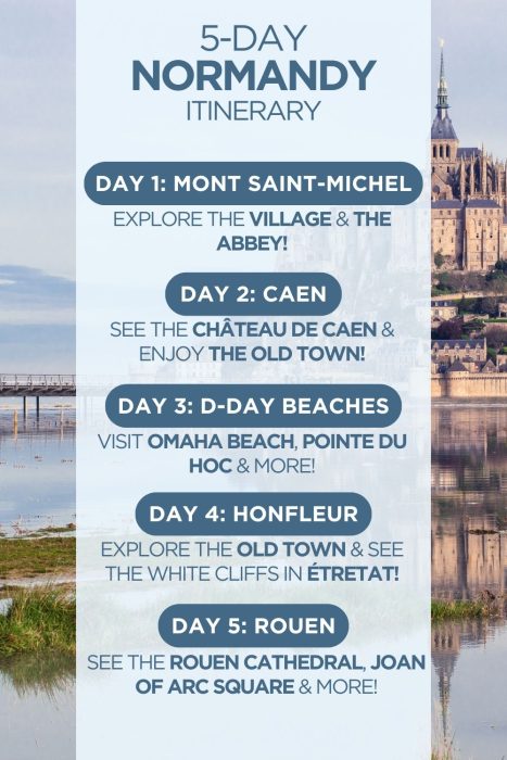 An infographic outlining a 5-day itinerary for Normandy in France