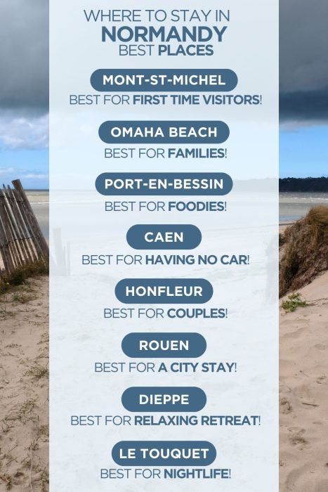 Infographic comparing places to stay in Normandy