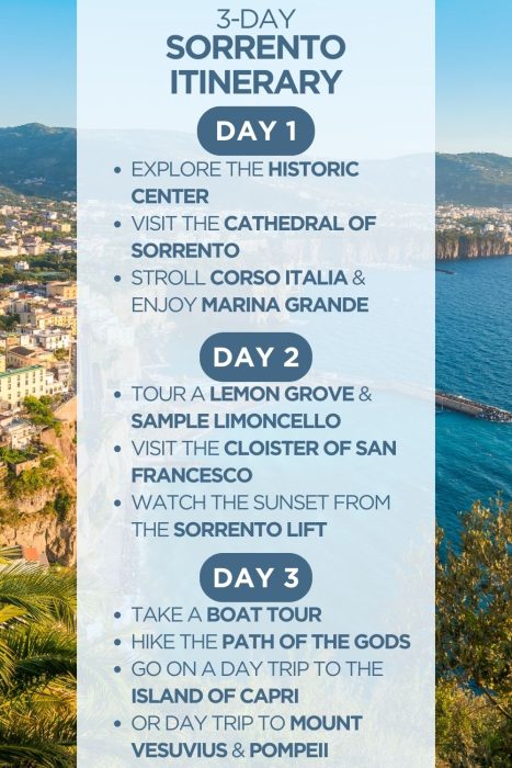An infographic outlining a 3-day itinerary for Sorrento in Italy