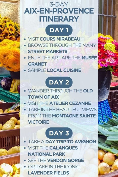 An infographic outlining a 3-day itinerary for Aix-En-Provence in France