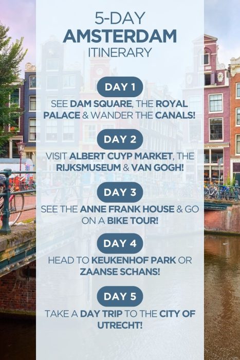 An infographic outlining a 5-day itinerary for Amsterdam, Netherlands
