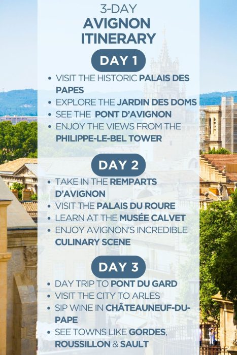 An infographic outlining a 3-day itinerary for Avignon, France