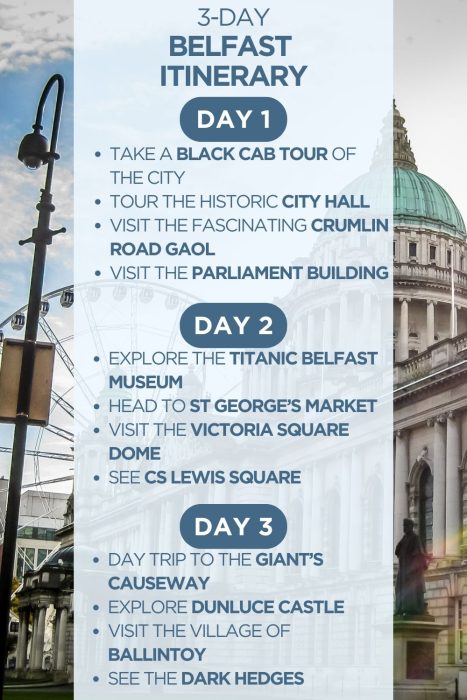 An infographic outlining a 3-day itinerary for Belfast, Northern Ireland