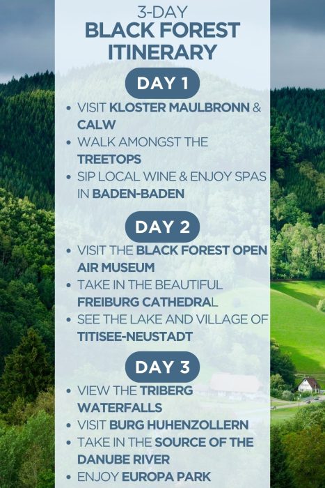 An infographic outlining a 3-day itinerary for the Black Forest in Germany