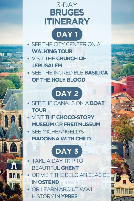 An infographic outlining a 3-day itinerary for Bruges in Belgium