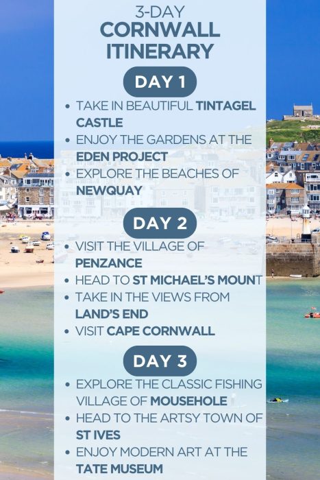 An infographic outlining a 3-day itinerary Cornwall in England