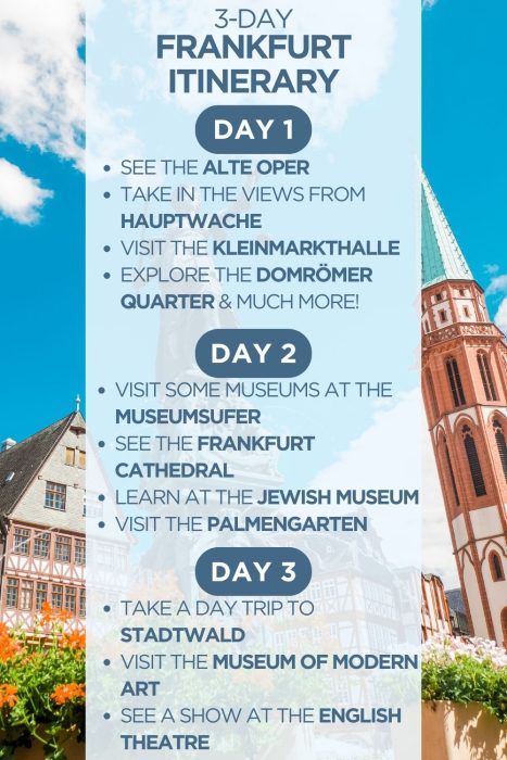 An infographic outlining a 3-day itinerary for Frankfurt, Itinerary