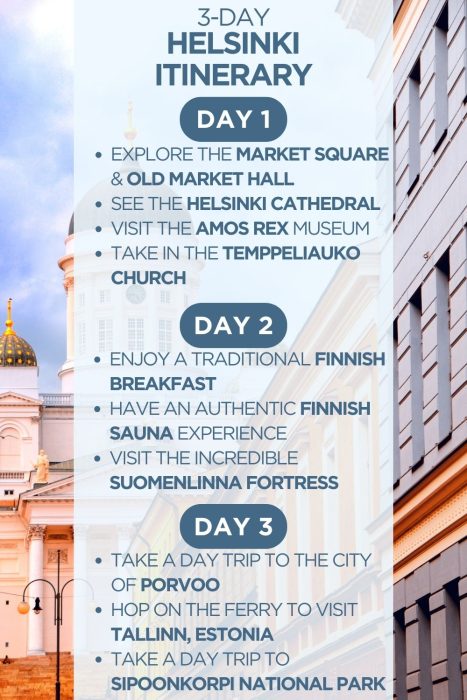 An infographic outlining a 3-day itinerary for Helsinki, Finland