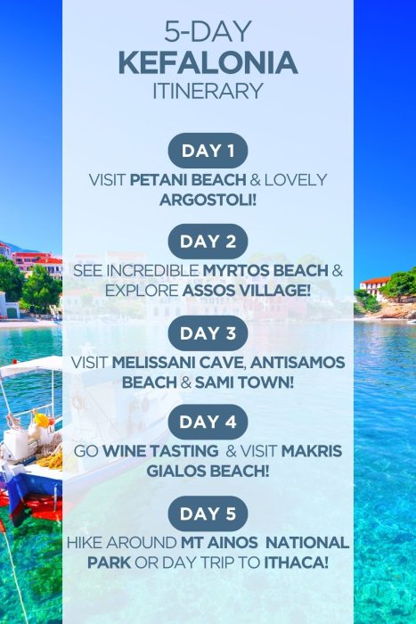 An infographic outlining a 5-day itinerary for Kefalonia island in Greece