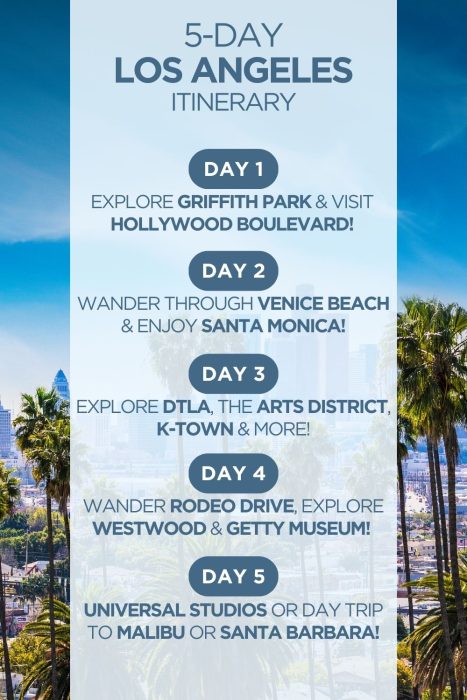 An infographic outlining a 5-day itinerary for Los Angeles, California