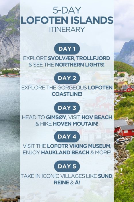 An infographic outlining a 5-day itinerary for the Lofoten islands in Norway