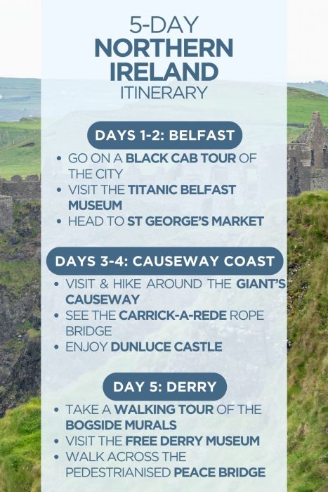 An infographic outlining a 5-day itinerary for Northern Ireland