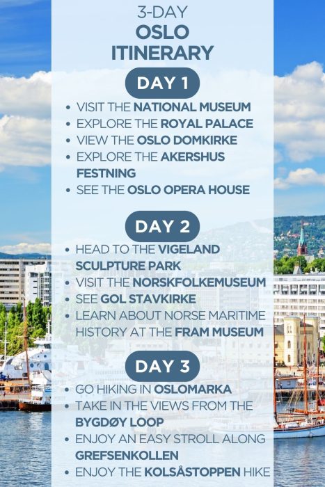 An infographic outlining a 3-day itinerary for the Oslo, Norway