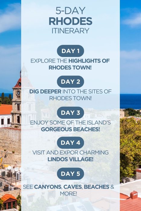 An infographic outlining a 5-day itinerary for Rhodes in Greece