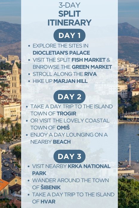 An infographic outlining a 3-day itinerary for Split, Croatia