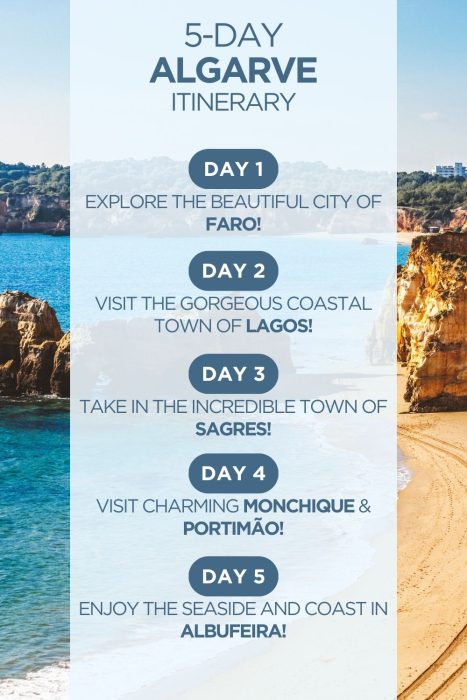 An infographic outlining a 5-day itinerary for the Algarve region in Portugal