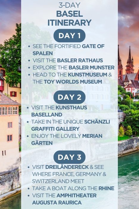 An infographic outlining a 3-day itinerary for Basel, Switzerland