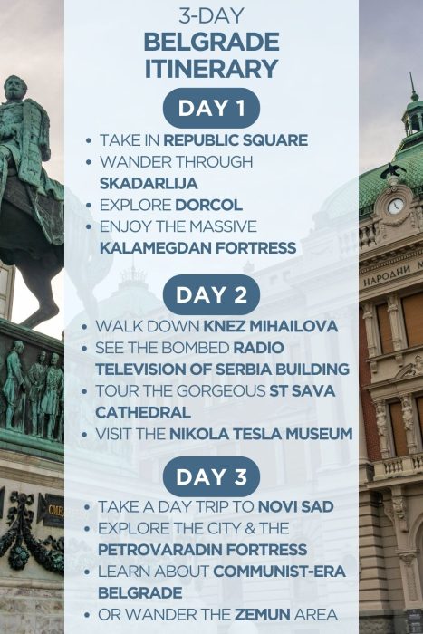 An infographic outlining a 3-day itinerary for Belgrade, Serbia