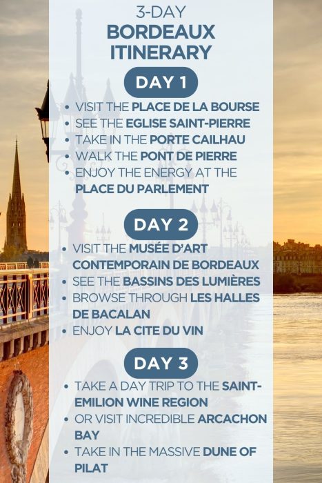 An infographic outlining a 3-day itinerary for Bordeaux, France