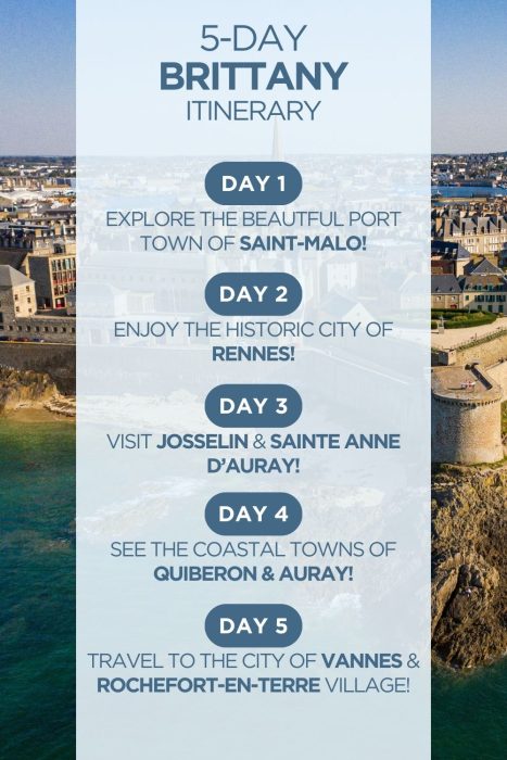 An infographic outlining a 5-day itinerary for Brittany, France