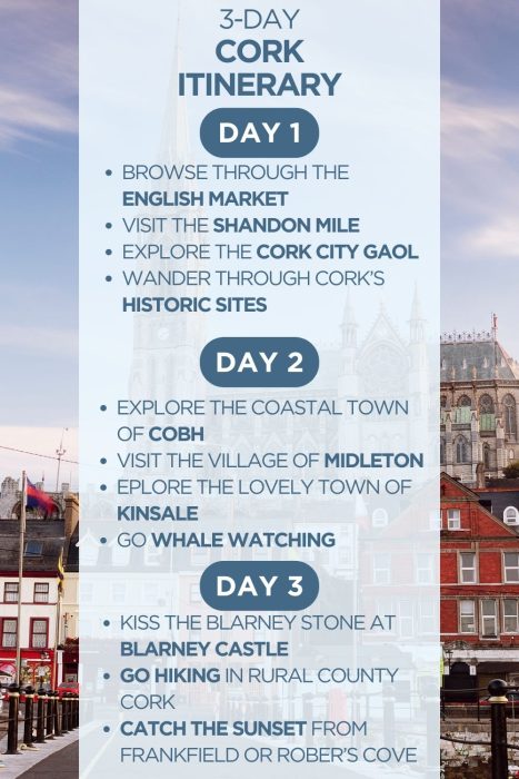 An infographic outlining a 3-day itinerary for Cork, Ireland