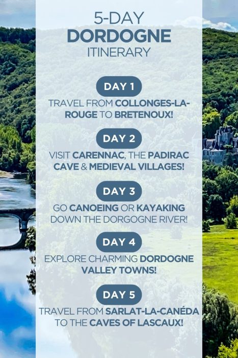 An infographic outlining a 5-day itinerary for the Dordogne region in France