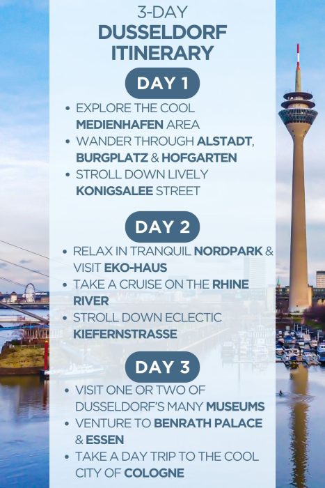 An infographic outlining a 3-day itinerary for Dusseldorf, Germany